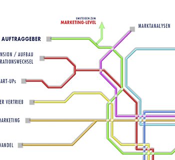 Logos, Anzeigen, Prospekte, WerbeKampagnen - Firmen-ABC by Schoellmann + Sie Marketingagentur, Werbeagentur Weinheim